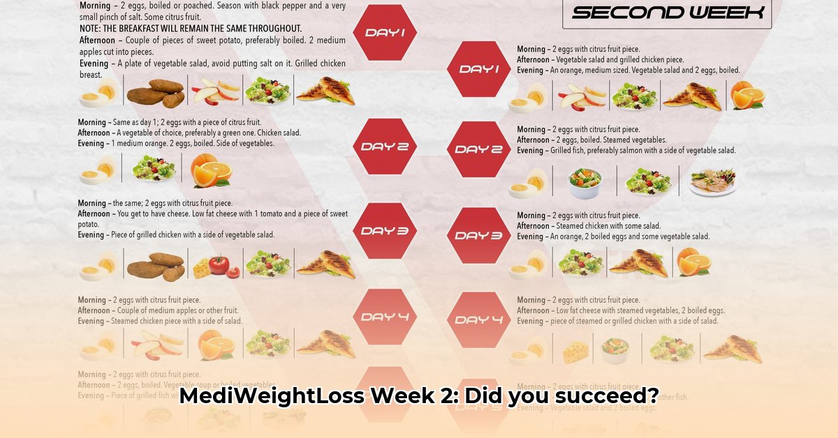 medi-weight-loss-week-2